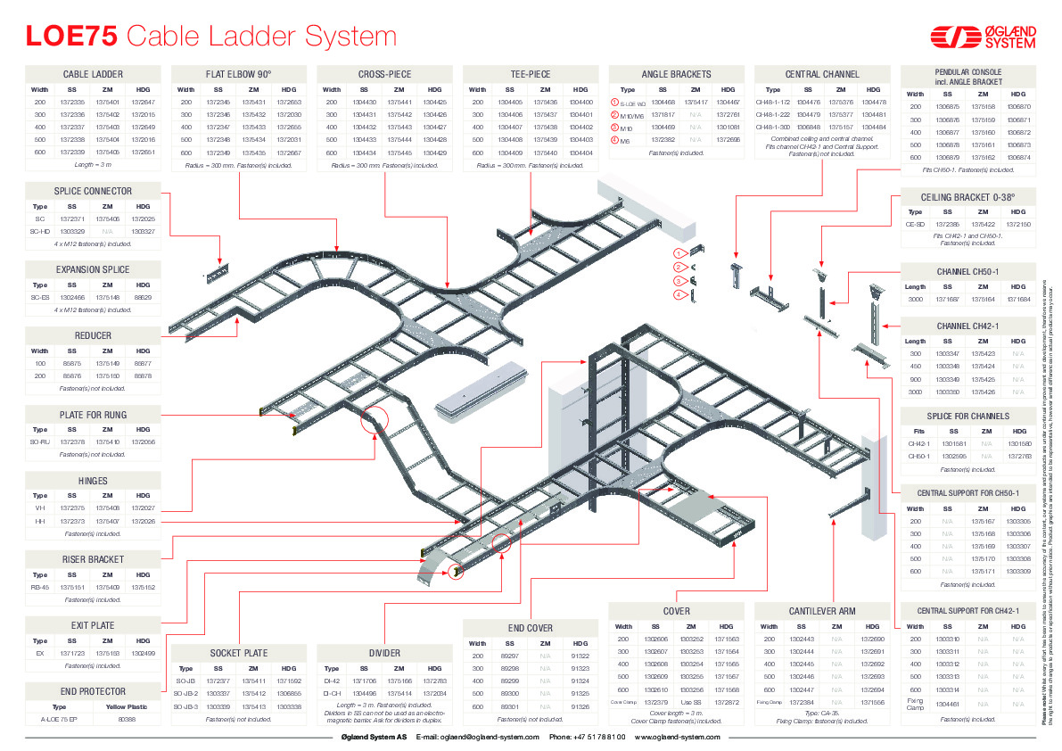 LOE75 Cable Ladder System